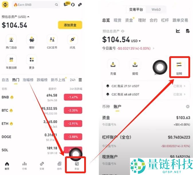 币安新手指南:注册账户与比特币买卖全流程详解