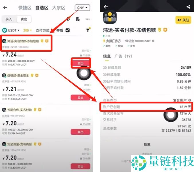 币安新手指南:注册账户与比特币买卖全流程详解