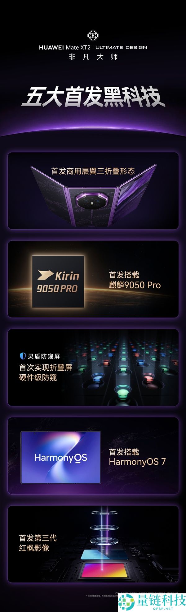 华为Mate XT 2三折叠首销,首发韬定律麒麟9050 Pro,价格仅19999元起!