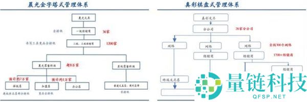 小先生文具在拼多多热销,一块橡皮销量突破100万