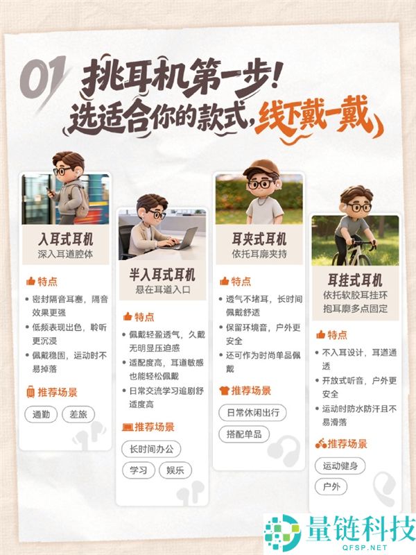 余承东无线耳机选购指南:优先考虑非音质、降噪和续航因素