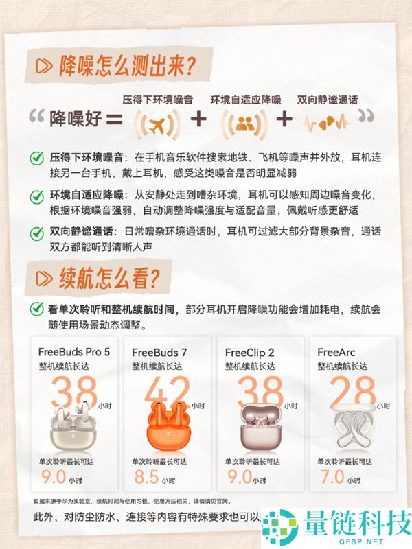 余承东无线耳机选购指南:优先考虑非音质、降噪和续航因素