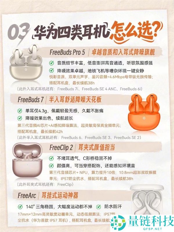 余承东无线耳机选购指南:优先考虑非音质、降噪和续航因素