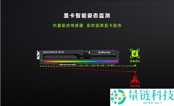 万丽30周年限量版RTX 5080开售,售价16599元,全球仅限500套!