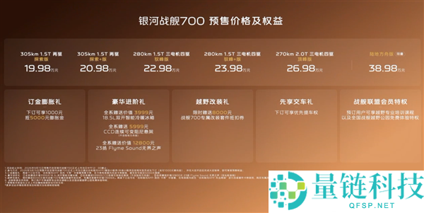 吉祥银河战舰700预售:19.98万起,搭载野外直连卫星与下水声呐飞行技术