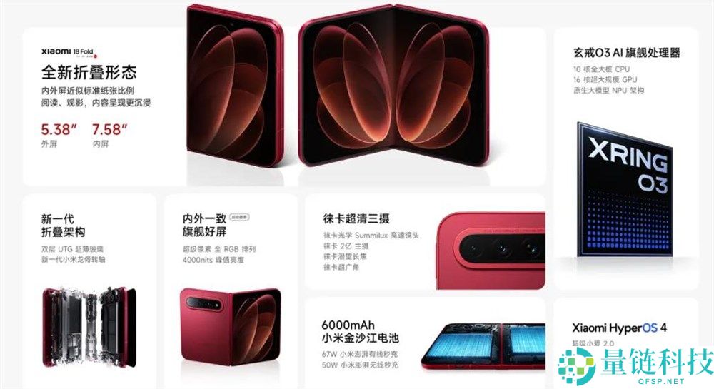 当iPhone折叠时代来临,谁将掌握下一代手机的定义权?