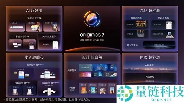 OriginOS 7正式发布:全新液态动效与6年流利体验,10月9日首批升级!