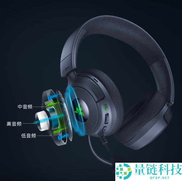 雷蛇北海巨妖V4 X耳机上线:体验Sensa HD触觉反应,感受声响的触感