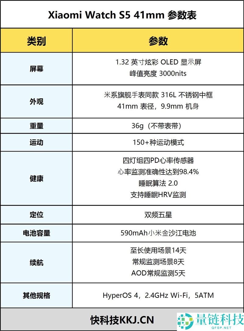 小米腕表S5 41mm评测:轻薄36g机身与14天超长续航,打破小表偏见