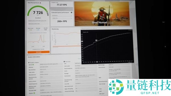 疯涨30%帧率!RTX 5090移动版魔改至250W显卡揭秘