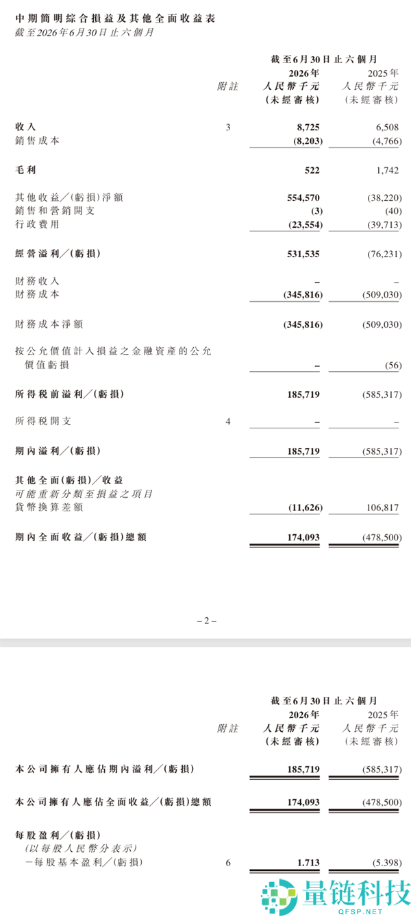 恒大汽车退出汽车制造,327亿债务压力下转型电池销售