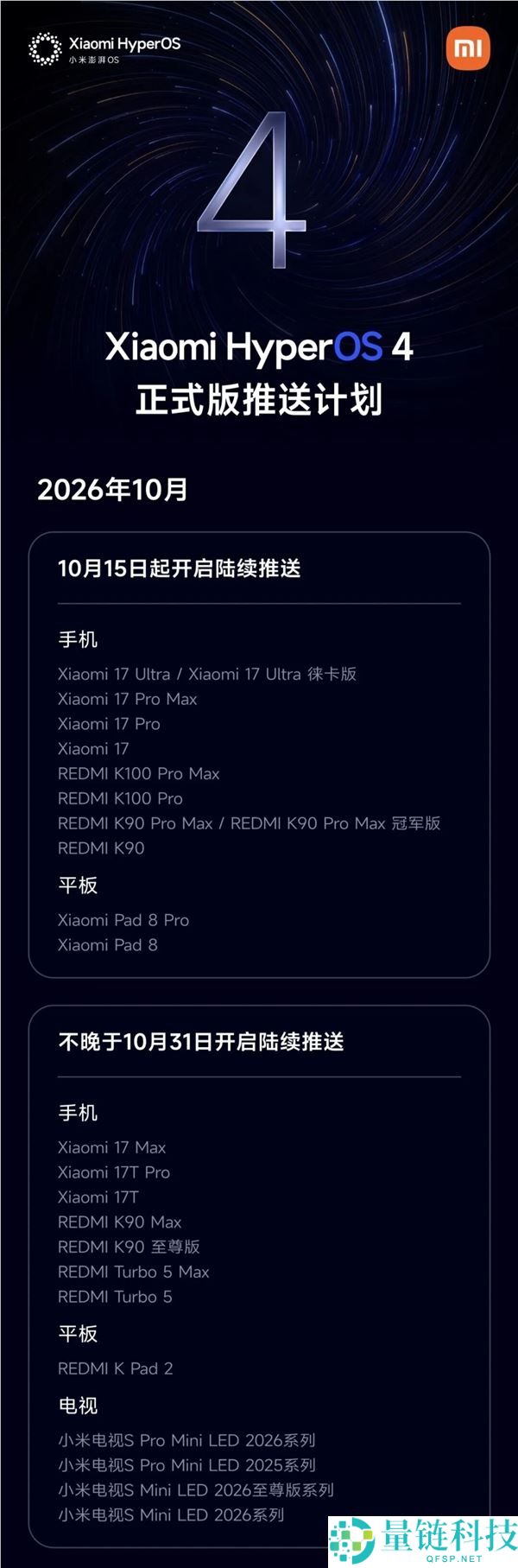 小米磅礴OS 4正式版发布:10月15日首推小米17、K100 Pro/K90系列