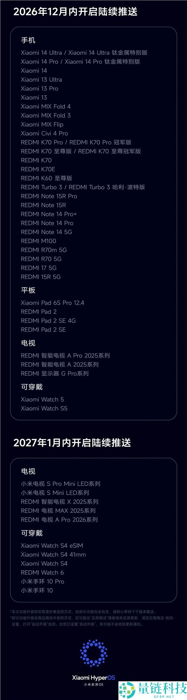 小米磅礴OS 4正式版发布:10月15日首推小米17、K100 Pro/K90系列