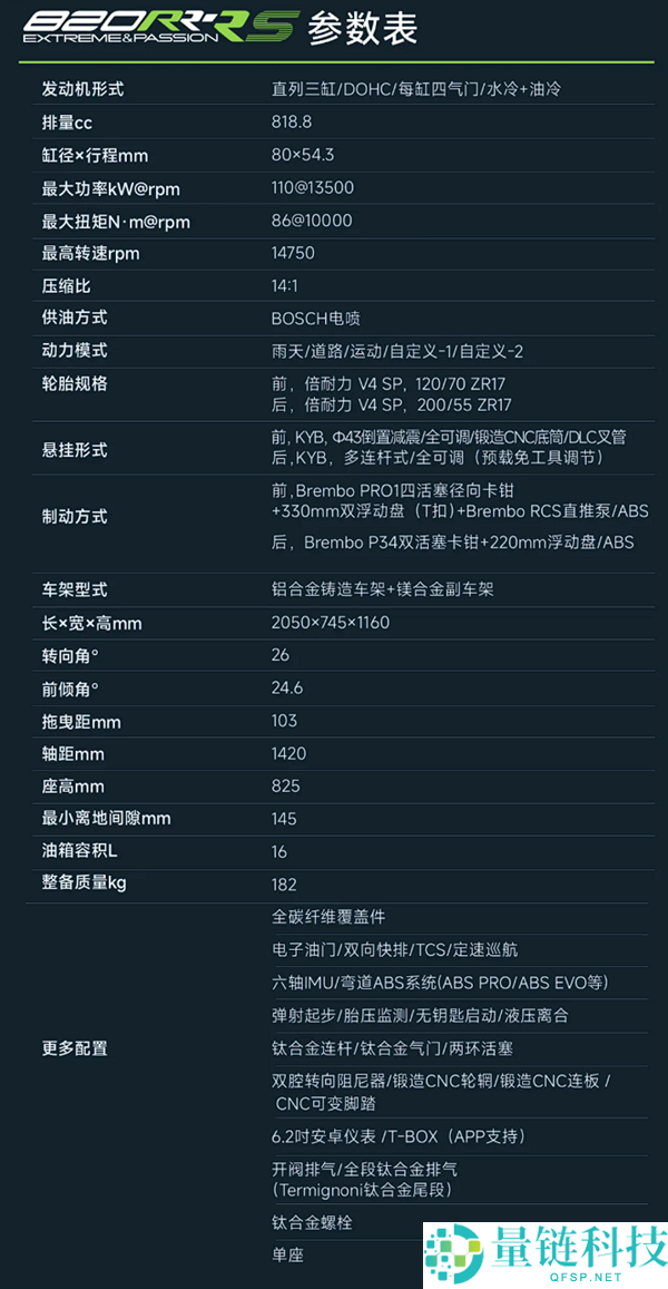 张雪机车820RR-RC上市,售价128000元:专为赛道设计,不适合上路