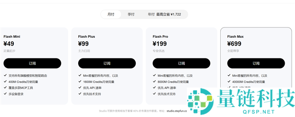 国产AI新突破:Step 5以6000亿参数达成2.8万亿级K3机能