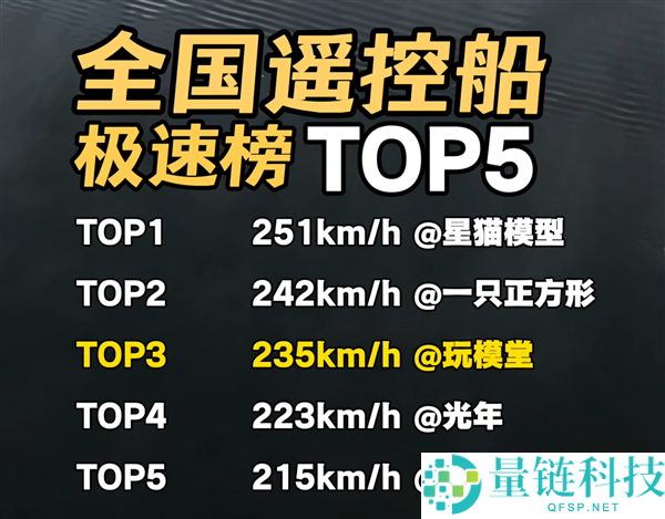 博主手工制作遥控虾艇,水面极速狂飙325km/h,跻身全国前三!
