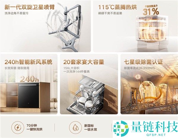 小米首款超大容量洗碗机3999元开启预售，支持一次清洗144件餐具