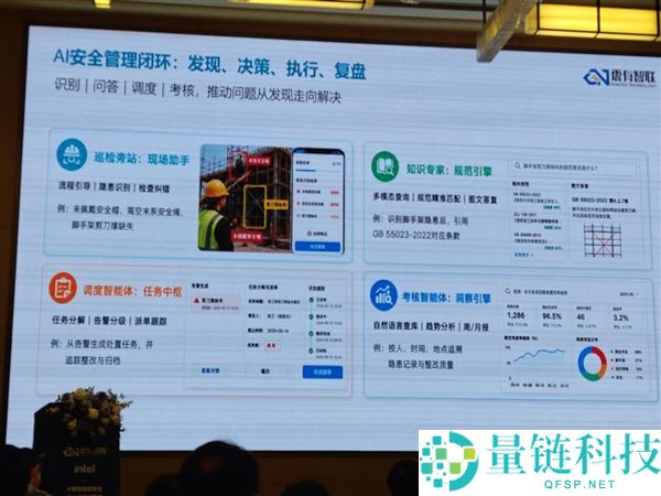AI赋能建筑工地：Intel与震有智联的创新合作超乎想象
