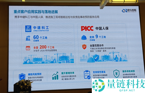 AI赋能建筑工地：Intel与震有智联的创新合作超乎想象