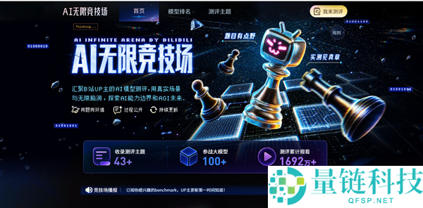 B站推出AI无穷竞技场测评榜：全球百大模型竞争，GPT-6荣登榜首