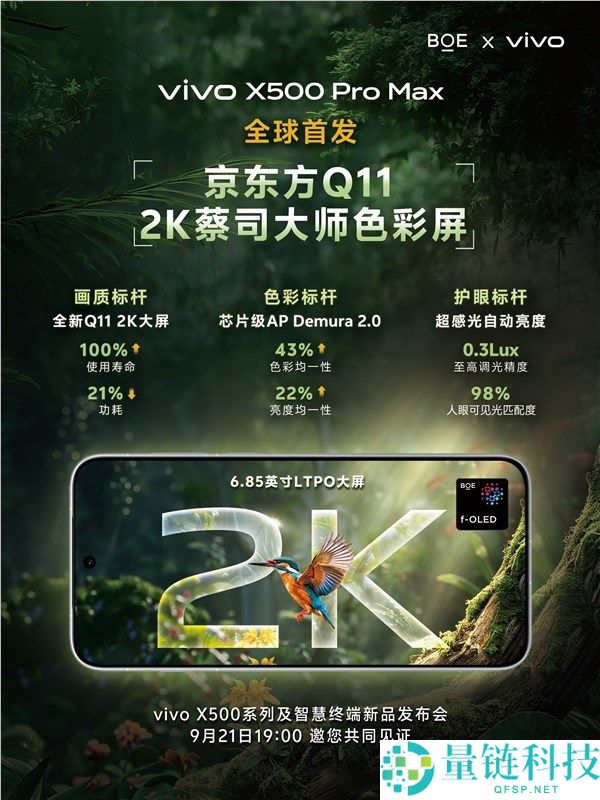 vivo X500 Pro Max首发Q11发光技术，京东方推出史上最佳显示屏
