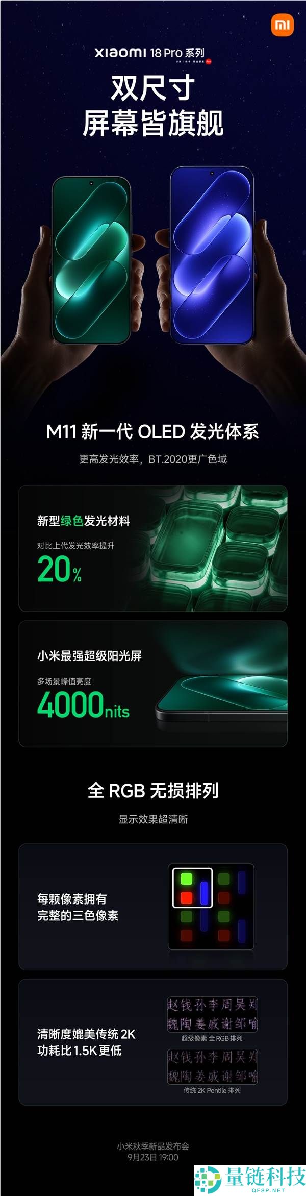 小米18 Pro双尺寸超等像素屏幕：全RGB无损显示与BT.2020色域解析
