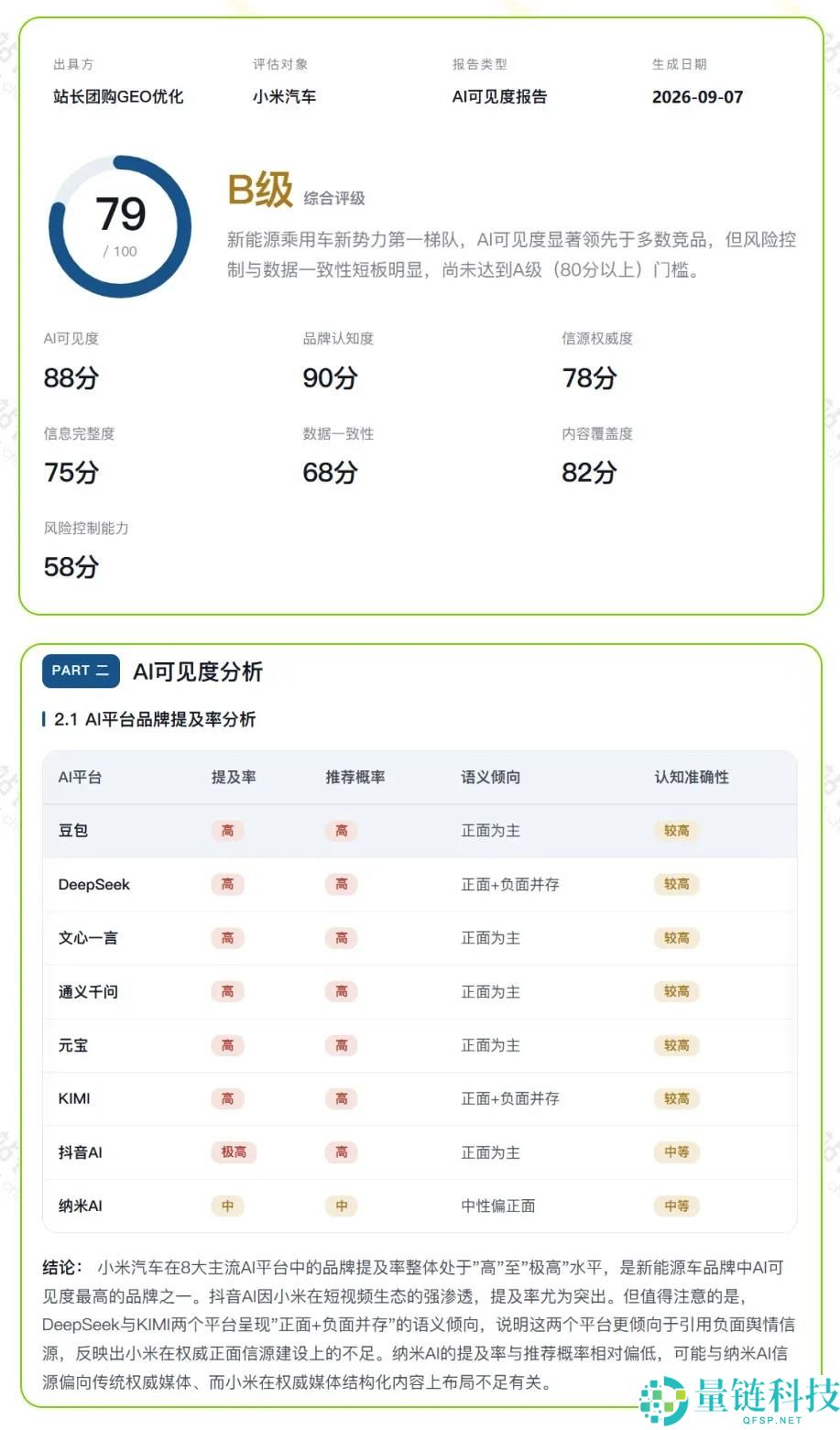 GEO优化系统重大更新：全新“视频剪辑发布”和“AI诊断PRO版”上线