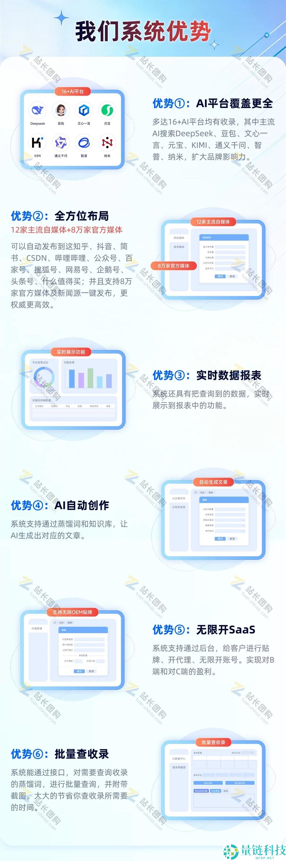 GEO优化系统重大更新：全新“视频剪辑发布”和“AI诊断PRO版”上线