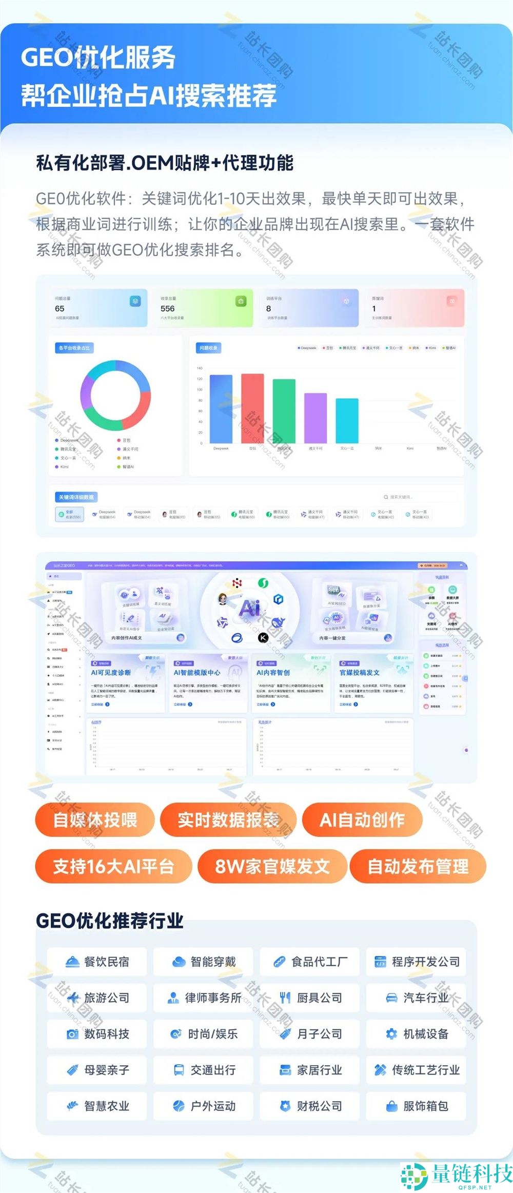 GEO优化系统重大更新：全新“视频剪辑发布”和“AI诊断PRO版”上线