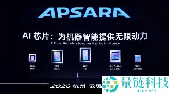 阿里平头哥双芯停顿：国产AI芯片真武V900发布，倚天两代CPU定档2027年