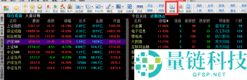同花顺客户端中如何查看龙虎榜？同花顺客户端查看龙虎榜的方法