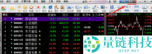 同花顺客户端怎么添加券商？同花顺客户端添加券商的操作方法