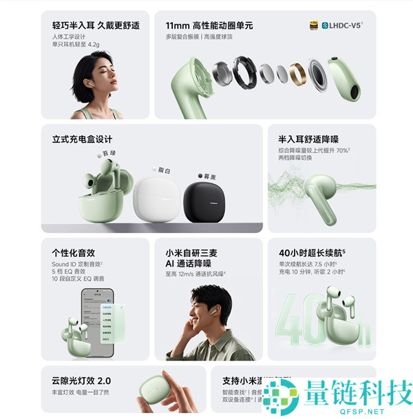 229元 REDMI Buds 8S发布：半入耳设计与70%降噪提升优势