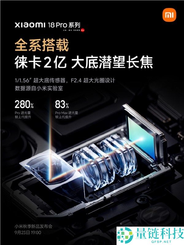 小米18 Pro系列升级：全系标配徕卡2亿像素，进光量提升280%