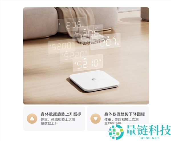 米家体脂秤4 Pro开售，仅需129元，150天超长续航，告别换电池烦恼！