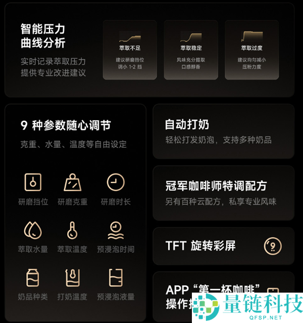 小米米家智能意式半主动咖啡机Pro发布，国补价3395.84元，支持上百种云配方