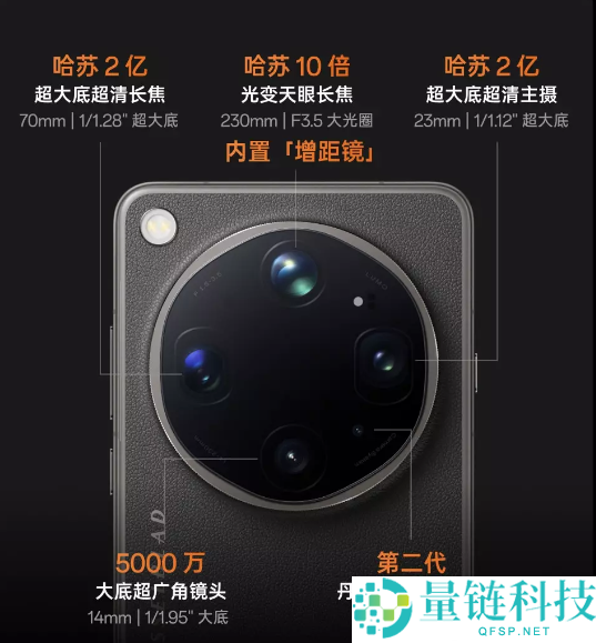 OPPO首款2亿像素三镜头Pro Max级影像解析