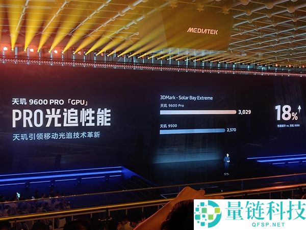天玑9600 Pro GPU：引领手机光追、超分与插帧游戏体验的智能选择