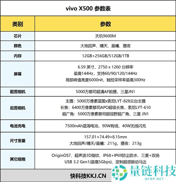2023年vivo X500手机评测：最强规范版中杯实力不凡