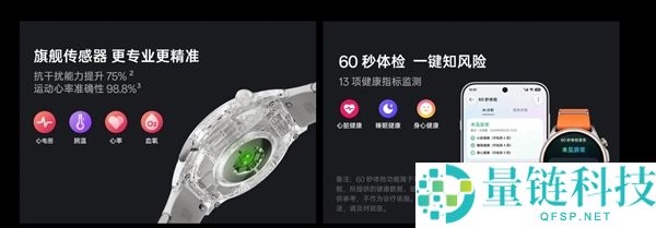 OPPO Watch S2发布:1499元起,仅重34.4g,轻盈无负担