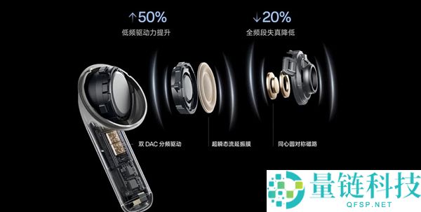 OPPO Enco X4发布：首发支撑无损丹拿音质，售价1099元