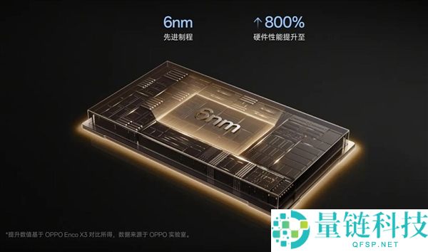 OPPO Enco X4发布:首发支撑无损丹拿音质,售价1099元