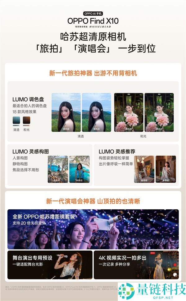 OPPO Find X10发布:双2亿像素+丹霞镜头,独一无二,起售价5499元