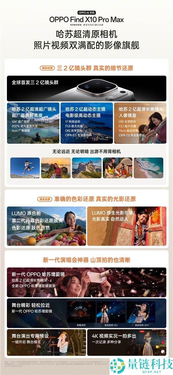 OPPO Find X10 Pro Max全球首发：三颗2亿像素镜头，售价6799元起