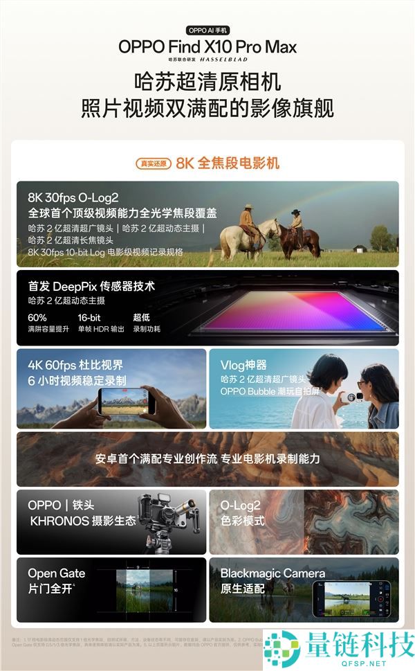 OPPO Find X10 Pro Max全球首发：三颗2亿像素镜头，售价6799元起