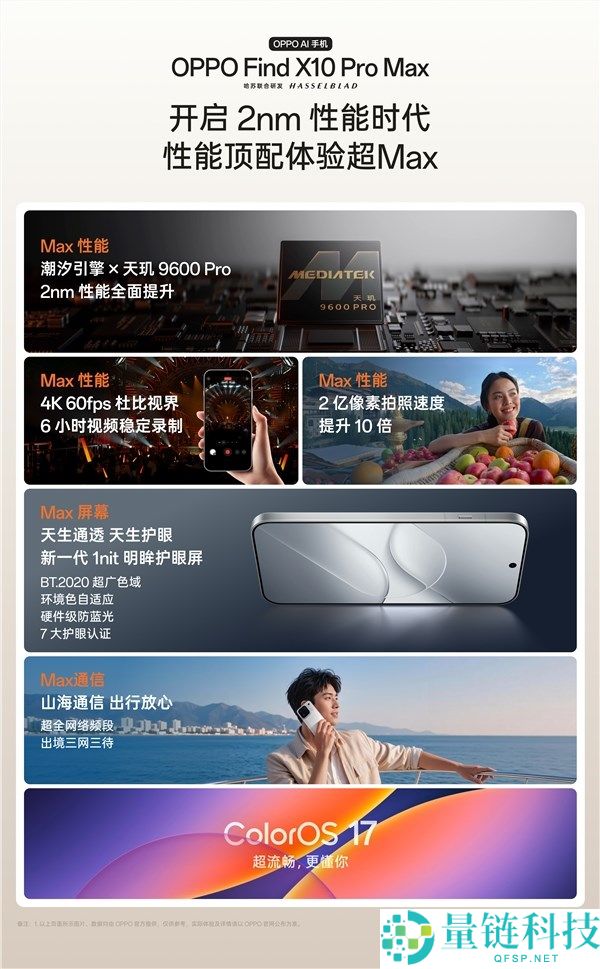 OPPO Find X10 Pro Max全球首发：三颗2亿像素镜头，售价6799元起