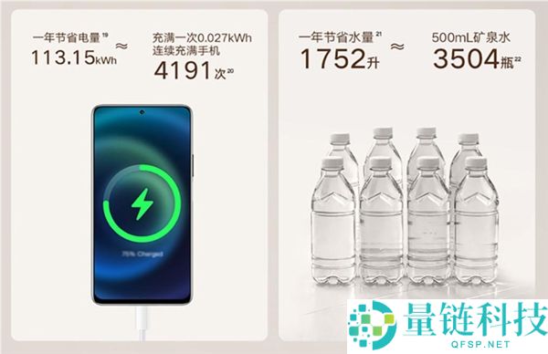 小米米家智能洗碗机首发：20套嵌入式最大容量仅3999元