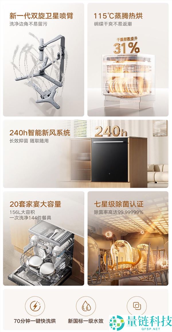 小米米家智能洗碗机首发：20套嵌入式最大容量仅3999元