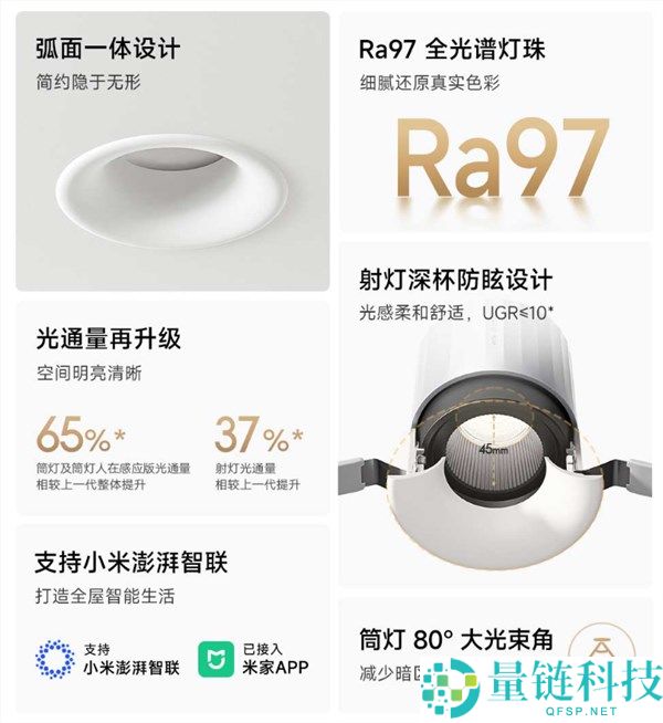 小米米家筒/射灯3 Pro系列发布，国补价129.2元起，顶配自带人感应功能