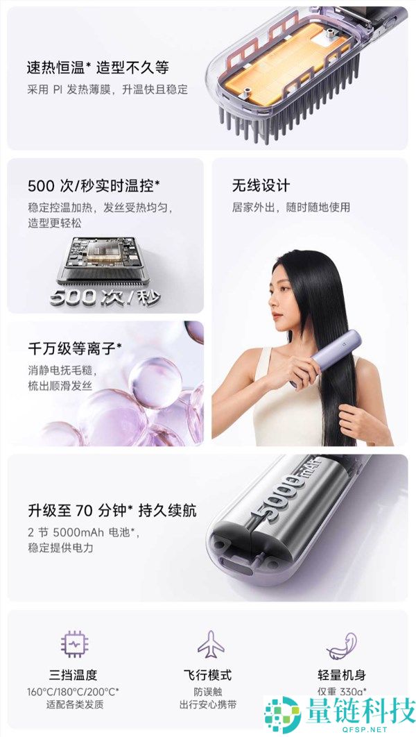 299元小米米家无线直发梳2发布,双5000mAh电池可搭乘飞机